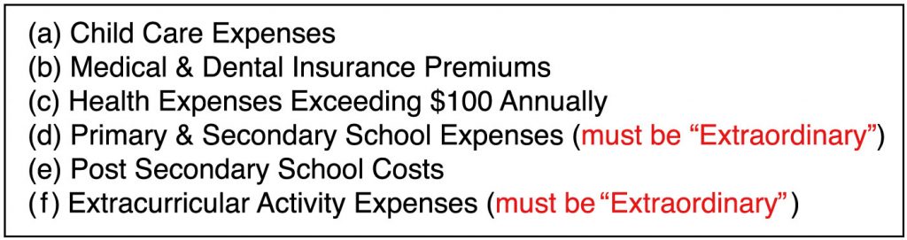 Section 7 Expense types image