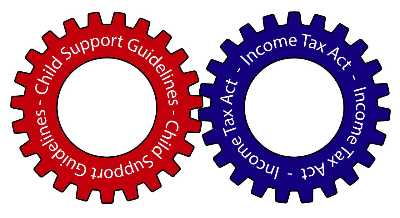 Calculating the Net Costs of Child Care