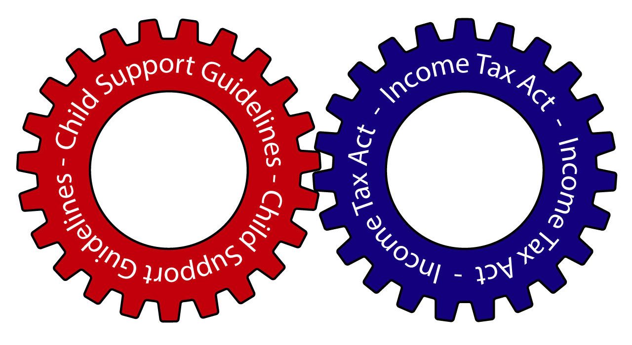 Calculating the Net Costs of Child Care