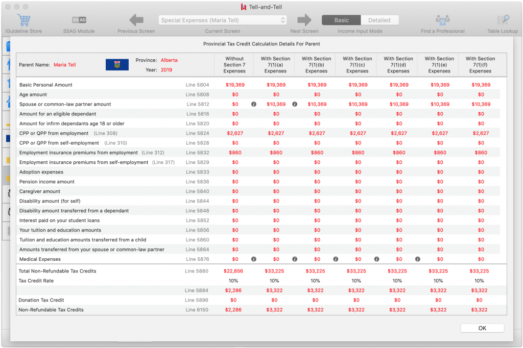 Provincial Tax Credit Calculations for Maria