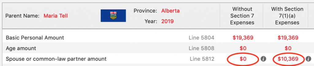 Maria's Line 5812 Spouse / common law Tax Credit Amounts