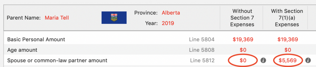 Maria's Line 5812 Spouse / common law Tax Credit Amounts