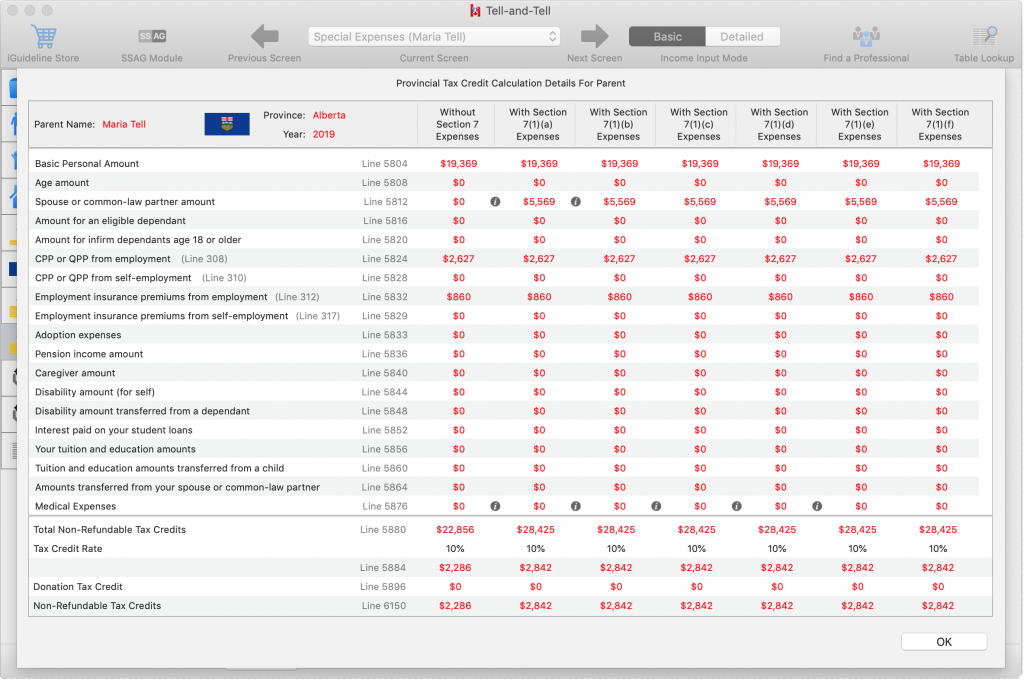 Provincial Tax Credit Calculations for Maria