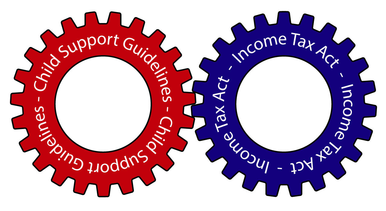 Calculating The Net Costs of Child Care Expenses Using iGuideline’s Powerful Features